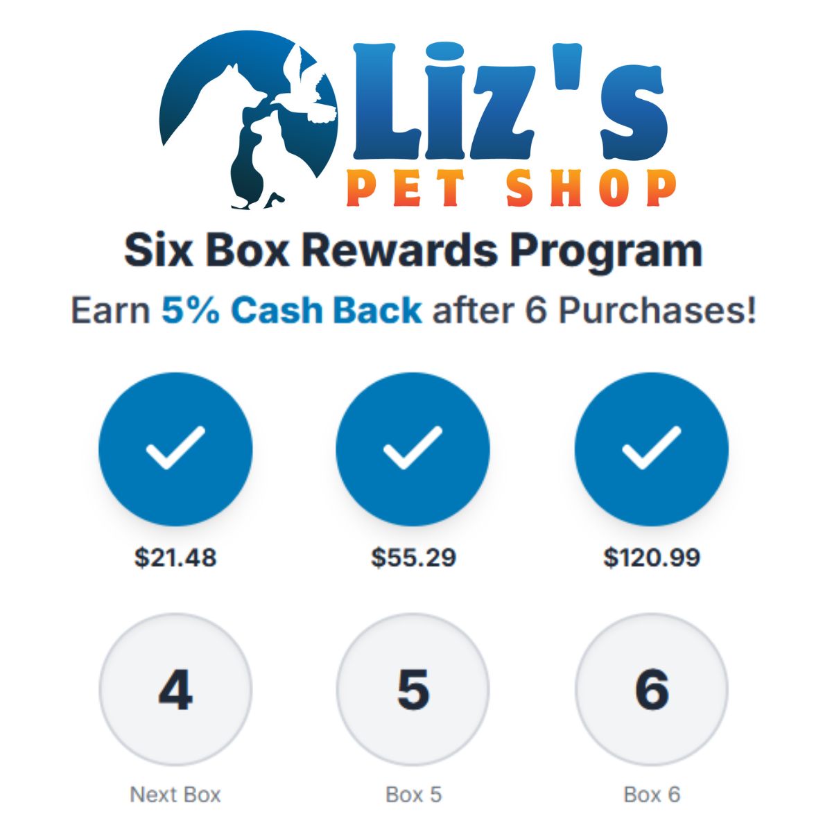 Liz's Pet Shop Rewards Program